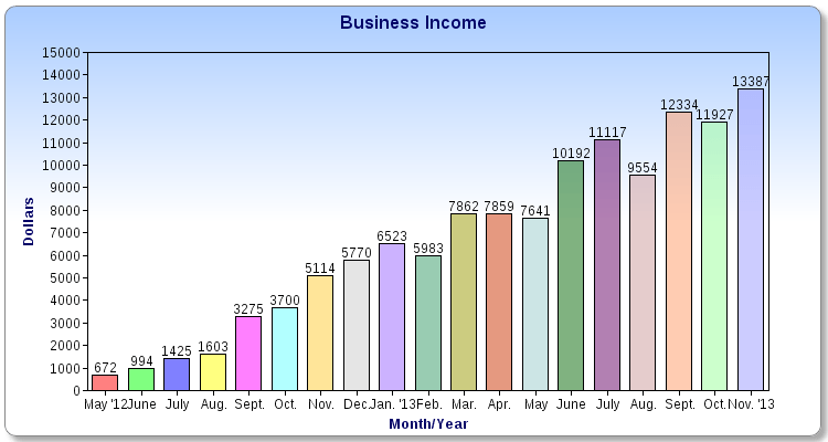Screen Shot 2013-12-02 at 5.36.14 PM